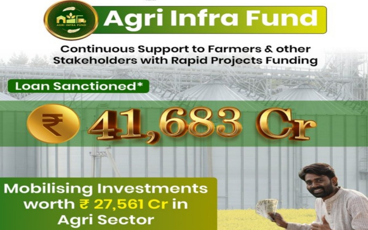 Agri Infra Fund AIF Holding Hands With Farmers For A Brighter Future