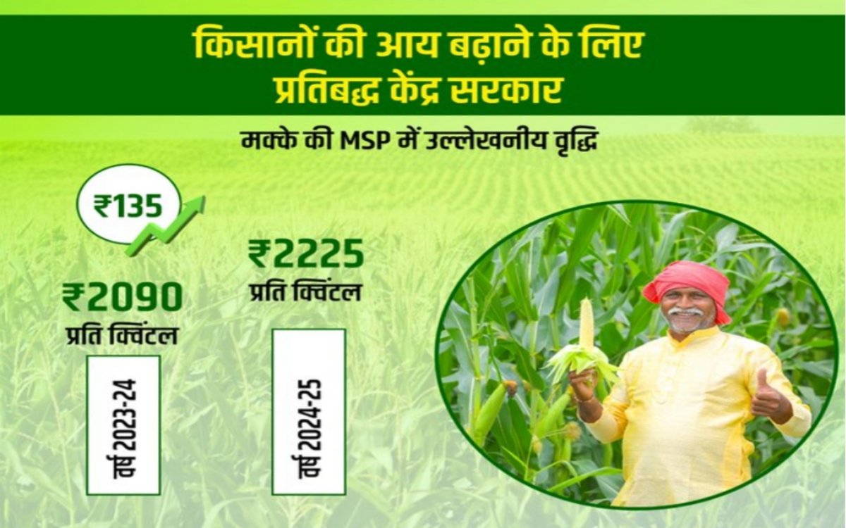 https://bharatrice.org/great-news-for-maize-farmers-government-announces-increase-in-msp/